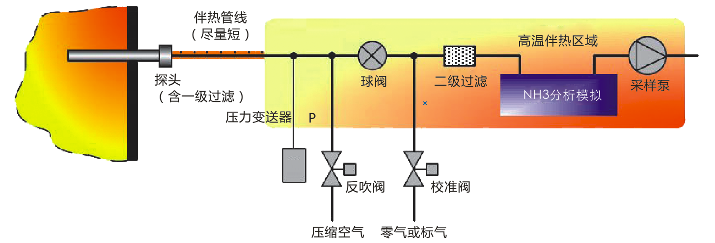 1634352144333711.png 1634352144333711.png